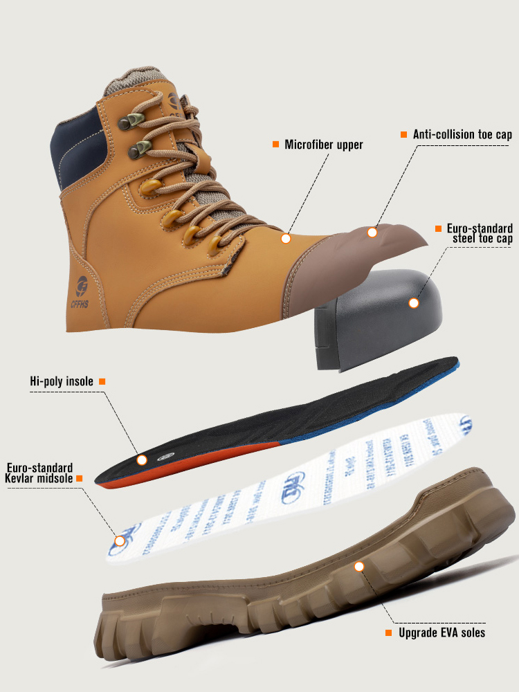 Nuovi Stivali di Sicurezza 202 - Work Boot Steel Toe recensione e prezzo